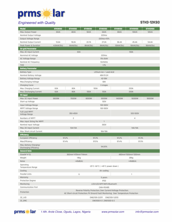 Premium Solar Hybrid Offgrid Inverter Datasheet